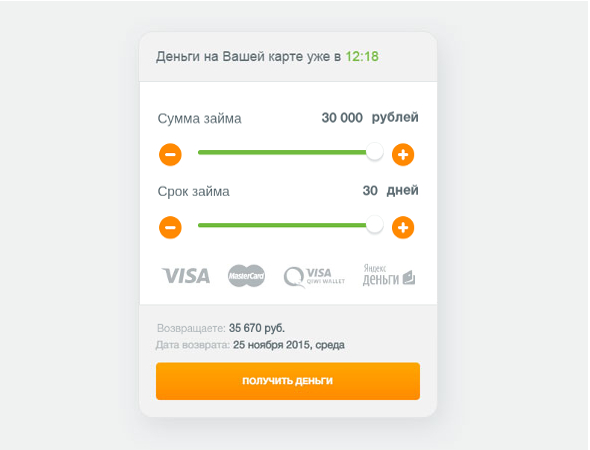 Калькулятор микрозайма